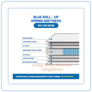 【Pure Care】 20cm Thick Roll-Up Blue Box Spring Mattress Springs/Premium Compressed Latex Mattress