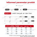 pancing 1 set lengkap kuat / Reel Pancing Power Handle Murah Kuat Spinning Fishing Reel 5.5:1 Gear Ratio QS1000-7000,Silver Blue / joran pancing 1 set murah / pancing casting full set / joran pancing kuat 50kg / Joran Pancing 1 Set Reel Besi. 