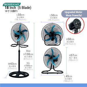 COOL POWER 18“ 3 In 1 Heavy Duty Industrial Fan Electric Floor Fan Wall Fan Stand Fan Kipas Kilang Dinding 18寸3合1工业电风扇