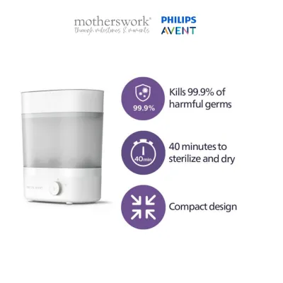 Philips Avent 4 in 1 Premium Baby Bottle Electric Steam Sterilizer & Dryer SCF293/01