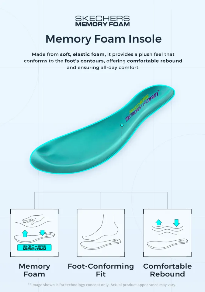 Skechers Online Exclusive Women Sport Cushion Walker Casual