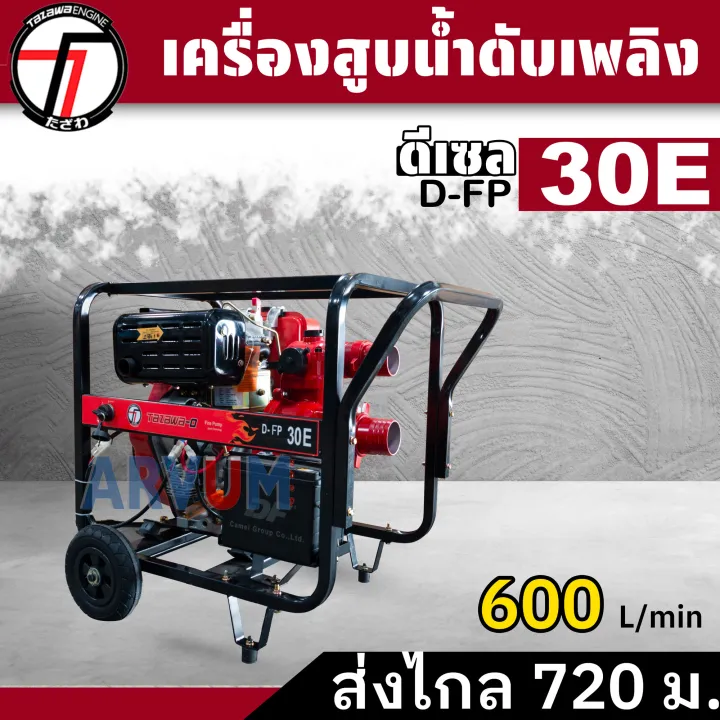 Tazawa Fire Pump เครื่องสูบน้ำดีเซลแรงดันสูง