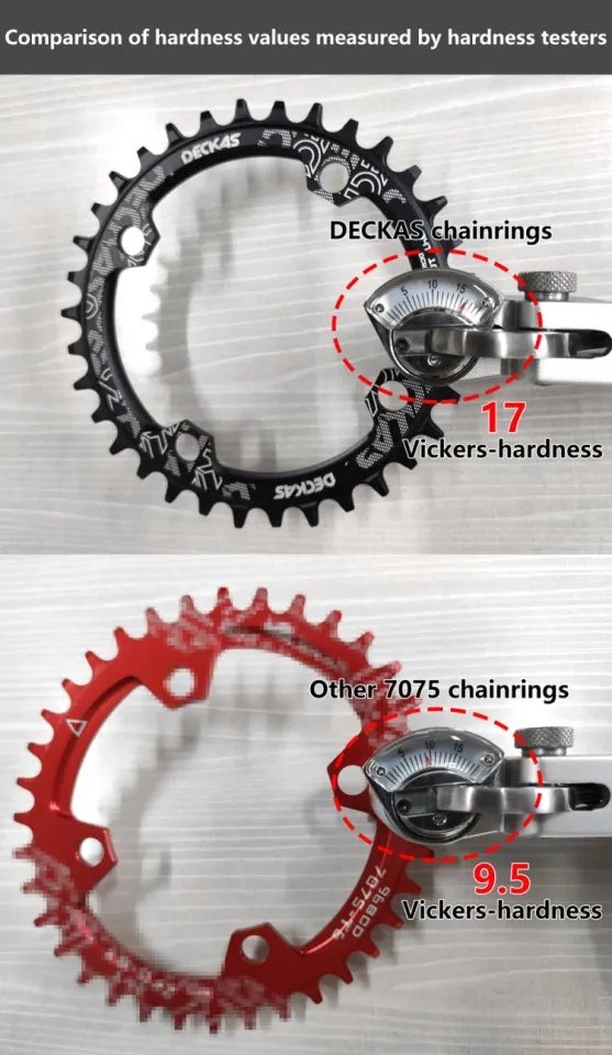 DECKAS Chainring 94+96 BCD Round Oval Narrow Wide Chain Ring 8/9