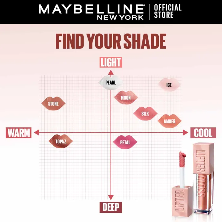 Maybelline%20Lifter%20Gloss%20%E2%80%93%20Hydrating%20Lip%20Gloss%20with%20Hyaluronic%20Acid,%20Plumping%20Lip%20Balm,%20Moisturizing,%20Non-Sticky,%20Glossy%20&%20Smooth%20Lips%20All%20Day,%20Nourishing,%20Lightweight,%20Long-Lasting%20Shine%20-%20Image%208