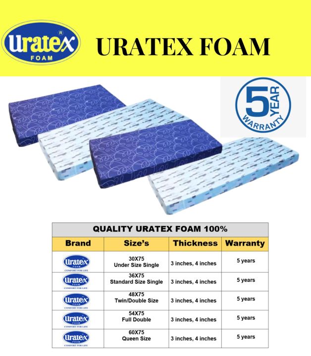 Uratex foam 60 x deals 75 price