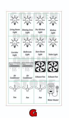 Sticker label/switch icon sticker/wording label/wall switch label/home appliance sticker