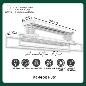 Airvolution Premium Automated Laundry System