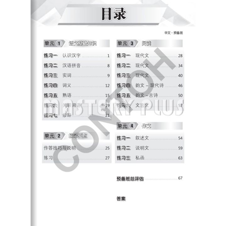 python gui 簡単 | python gui作成ツール – gjtu... KELAS PERALIHAN KSKP MODUL 360 INTEGRASI MELAYU ENGLISH (CEFR) BAHASA ...