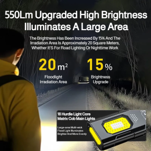 Multifunctional Lighting Flashlight Outdoor Camping Tent Light USB Charging Work Home Dual Switch Ultra-Thin Flashlight双光源户外应急手电筒