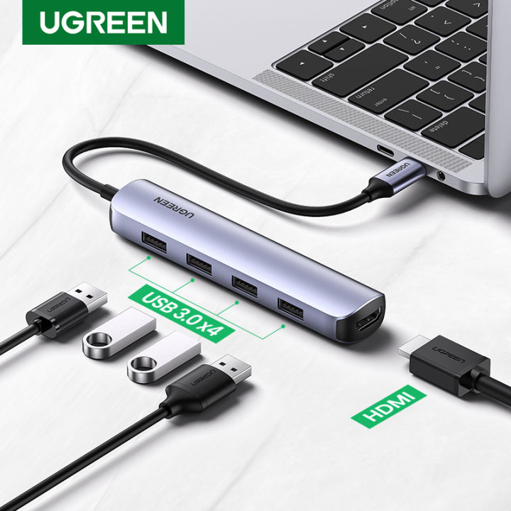 UGREEN 5-IN-1 USB Type C HUB with 4K HDMI USB Ports for iPad