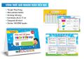 Combo Bộ Lịch Công Thức Toán Học cấp 1,cấp 2, Tiếng Anh  lớp 3-12  Tổng Hợp Kiến Thức Dành Cho Học Sinh Trung Học Cơ Sở. 