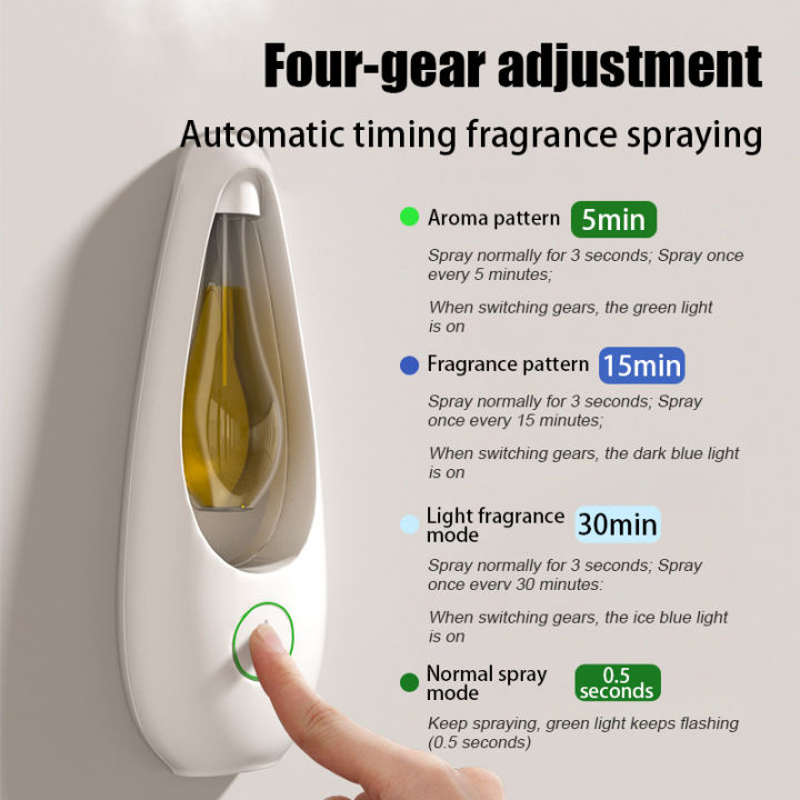 2026%20Rechargeable%20Home%20Aroma%20Diffuser%20Air%20Freshener%20Spray%20Diffuser%20Essential%20Oil%20Diffuser%20Home%20Diffusers%20Toilet%20Fragrance%20Hotel%20Humidifier%20-%20Image%204