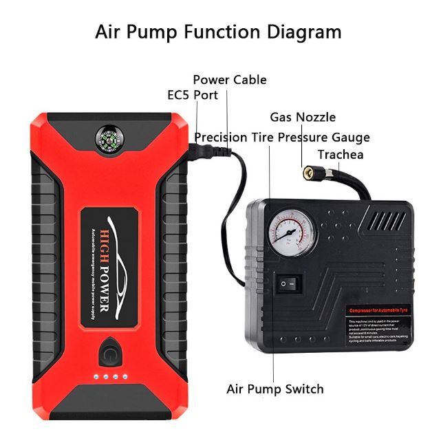 Diy car jump starter deals power bank