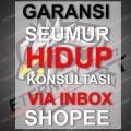 Fullsystem Knalpot Kawasaki Zx25r Ninja Zx25r Triton Type Neuro SHORT. 