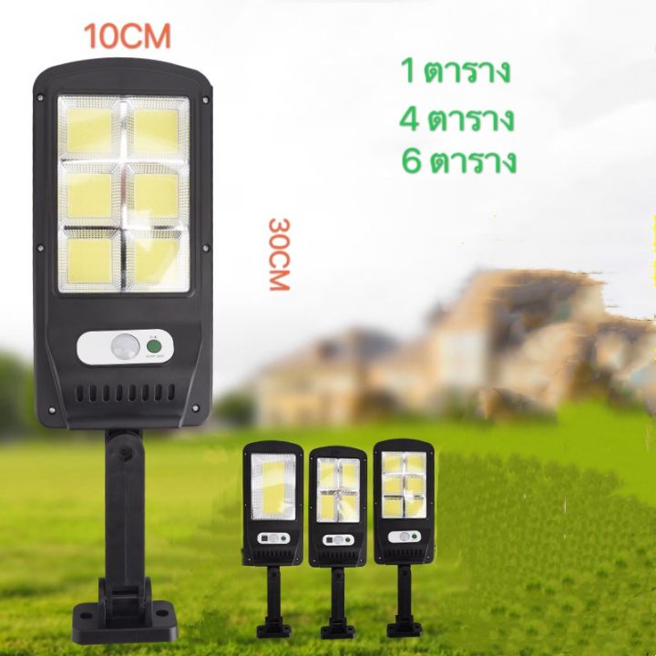 LED Solar lights ไฟสปอตไลท์ กันน้ำ ไฟ Solar Cell ใช้พลังงานแสงอาทิตย์ ...