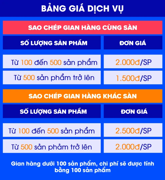D%E1%BB%8Bch%20v%E1%BB%A5%20sao%20ch%C3%A9p%20gian%20h%C3%A0ng%20Lazada%20-%20Shopi%20-%20Sen.do%20Tik.tok%20(NBH%20vui%20l%C3%B2ng%20xem%20b%E1%BA%A3ng%20gi%C3%A1%20chi%20ti%E1%BA%BFt%20d%C6%B0%E1%BB%9Bi%20m%C3%B4%20t%E1%BA%A3%20s%E1%BA%A3n%20ph%E1%BA%A9m)%20Nhanh%20ch%C3%B3ng%20-%20An%20to%C3%A0n%20-%20Ti%E1%BA%BFt%20ki%E1%BB%87m.%20Skydes%20-%20Image%204
