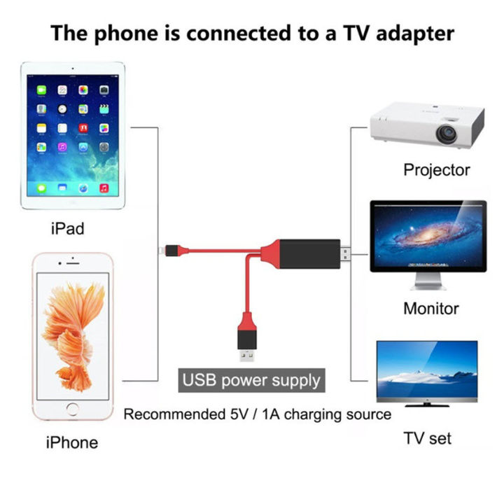 C%C3%A1p%20chuy%E1%BB%83n%20USB%20Type%20C%20sang%20HDMI%20cho%20%C4%91i%E1%BB%87n%20tho%E1%BA%A1i%20ch%E1%BA%A5t%20l%C6%B0%E1%BB%A3ng%20cao%20-%20Image%209