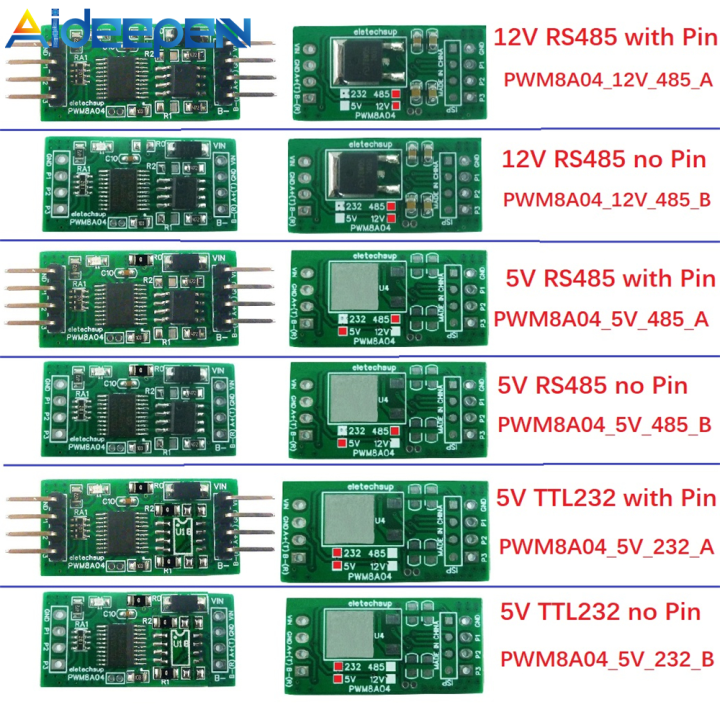 Aideepen 3 Channl 1Hz-20kHz Duty Cycle Frequency Adjustable PWM Square ...