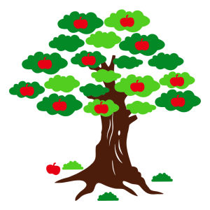 【MANDAO】Big Tree Wishing Tree Wishing Wall Kindergarten Classroom Background Wall Decoration 3D Acrylic Wall Sticker Primary School Class Cultural Wall Layout