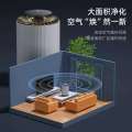 Air Purifier Small Household 2-in-1 Office Bedroom Desktop Formaldehyde and Odor Removal Desk Lamp Sterilization Desktop air purifier. 