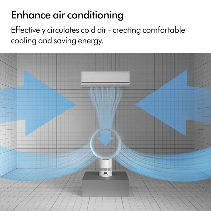 %5BBundle%20set%5D%20Dyson%20Clean+Wash%20Hygiene%20%E0%B9%81%E0%B8%A5%E0%B8%B0%20Dyson%20Cool%20CF1%20Fan%20AM12%20%E0%B8%8A%E0%B8%B8%E0%B8%94%E0%B9%80%E0%B8%8B%E0%B8%95%20%E0%B9%84%E0%B8%94%E0%B8%AA%E0%B8%B1%E0%B8%99%20-%20Image%208