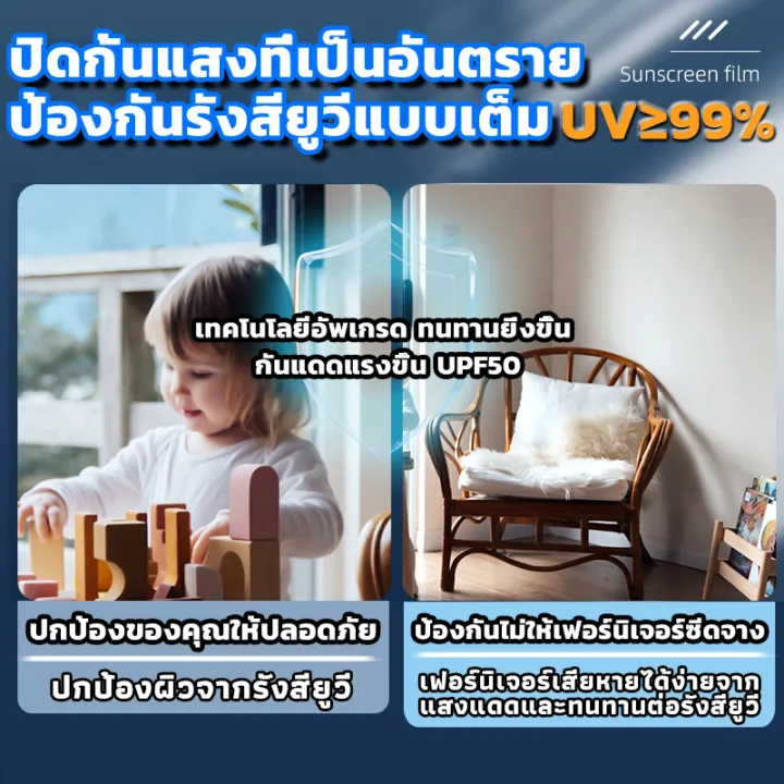 🟡 matplotlib tutorials # 4 🟢 contour lines in... WEFILM ฟิล์มกรองแสง ฟิล์มปรอท ฟิล์มติดกระจก ฟิล์มติดกระจกบ้าน กันรังสี ...