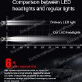2pcs Lampu LED Utama Y7D Y6D 24 Volt Projector Mini H4 Truk Bus Canter Fuso Tronton Kipas RHD LHB Bi H4 mini Projector H4 projie Cut Off Motor Mobil - Putih. 