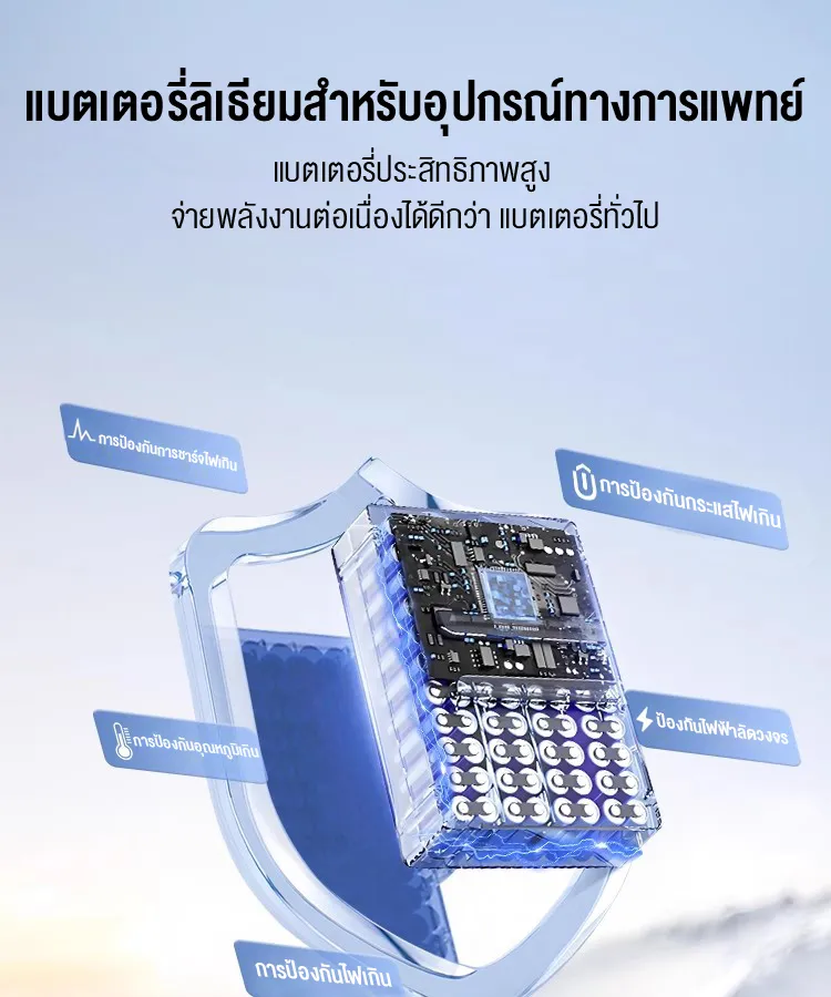 HIMIWAY รถเข็นไฟฟ้า รถเข็นไฟฟ้าอัจฉริยะส่งออกจากเยอรมัน พับได้ พกพาสะดวก น้ำหนักเบา สกู๊ตเตอร์พิเศษสำหรับผู้สูงอายุ รถเข็นคนแก่
