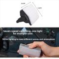 Lampu Camping SHINETRIP 5000mAh Lampu Slim Mini Multifungsi Outdoor. 
