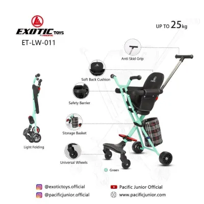 Magic Stroller anak portable Exotic LW 007 LW 011 Ezzy stroller S-05 LW 120 LW 121 stroler dorong