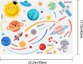 PLIGREAT Solar System Wall Stickers, Colorful Solar System Planets Wall Sticker, Home Wall Decals for Room Decor, 23.2×17.7"/59×45cm, Planets. 