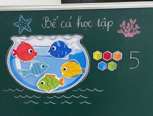 BỘ BỂ CÁ HỌC TẬP ( ĐỒ DÙNG DẠY HỌC MIKI )