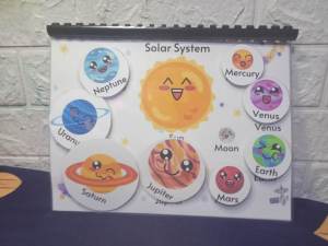 Solar System 8 Planets Interactive Busy Book Laminated Activities