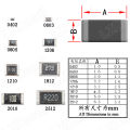 100pcs 1206 SMD Resistor 1% 1R50 1.5R 1R5 1.5 ohm SMD 0.25W 1/4W Chip Resistor 3.2x1.6mm. 