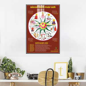 Tranh Laminate Tráng Gương - Tranh Treo Tường Mười Pháp Giới