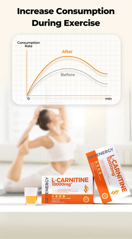 Oxyenergy L-Carnitine 10000mg for Men Women Weight loss Supplement Boost  Fat Burning Support Energy & Metabolism Helps Slimming Build Muscle