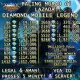 Sabun Pipel – Top Up Game Murah, Cepat & Bebas Admin!. 