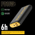 Orashare O20Pro 20000mAh Powerbank 22.5W QC 3.0 Super Fast Charging Power Bank Stylish and Cool Large Capacity Powe Bank Original Two-way Charge Type C Powerbank for Huawei Samsung Xiaomi Vivo Realme（powerbank original branded). 