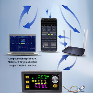 🔥🔥🔥fenglin SK60 DC Boost Converter CNC Adjustable Regulated Laboratory Power Supply Constant Voltage Current Solar Charge Module