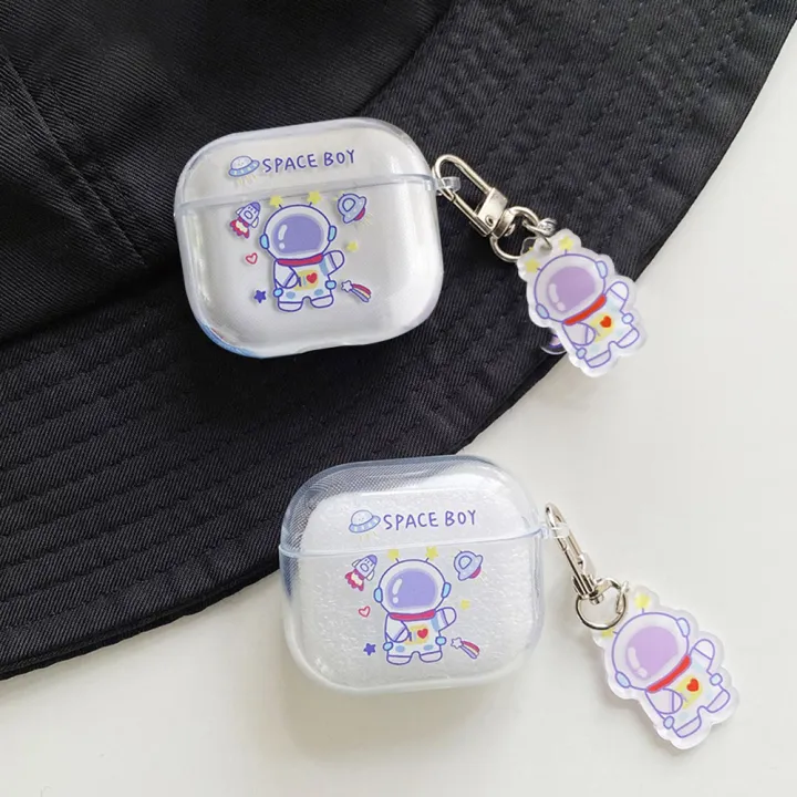🟡 matplotlib tutorials # 4 🟢 contour lines in... Airpods 3 Case 🔥 หูฟัง + การ์ตูน Mic-Key ป้องกันกรณีหูฟังบลูทูธ หูฟัง ...
