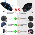 [Buy 1 get 1 free] UV ​​automatic sun umbrella sun protection folding men's and women's sunny umbrella windproof. 