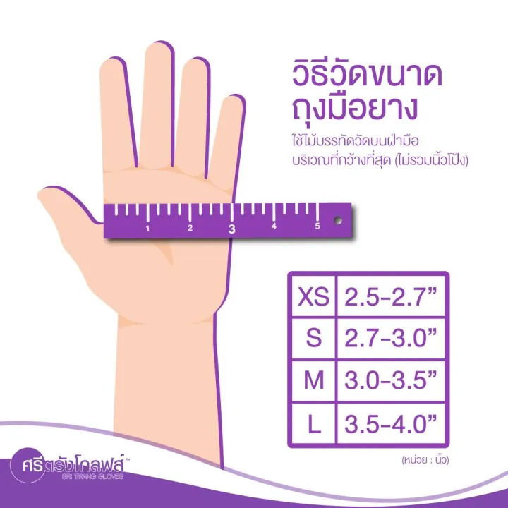 ถุงมือทางการแพทย์ แบบไม่มีแป้ง และไม่มีแป้ง Disposable Gloces, No ...