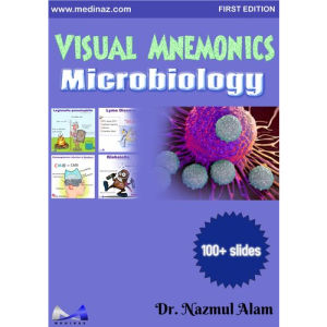 Visual Mnemonics: Microbiology