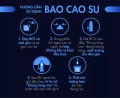 [CHE TÊN] Bao Cao Su Durex Real Feel Siêu Mỏng 0.024mm Siêu Chân Thật Mỏng Như Không Size 56mm - Ba Con Sói For Man. 
