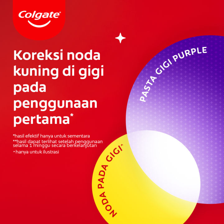 Colgate%20Total%20Plaque%20Release%20-%20Reviving%20Cool%20Mint%20+%20Colgate%20Optic%20White%20Purple%20Toothpaste/Pasta%20Gigi%20100gr%20-%20Image%204