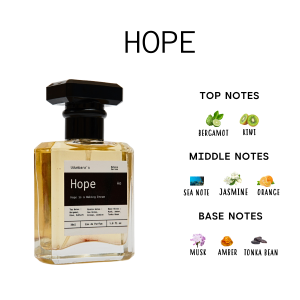 Udumbaras Parfum Eau De Parfum Pria Wanita Fragrance 30ml Original Tahan lama