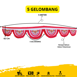 Bendera Merah Putih Batik Motif Garuda Polos 5 Meter untuk Dekorasi Festival