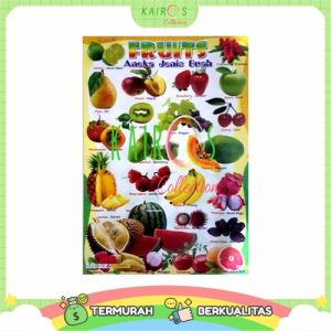 Poster Edukasi Anak Tentang Pengetahuan Umum buah sayur angka huruf