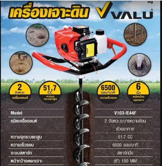 แนะนำ 6 เครื่องเจาะดิน ยี่ห้อไหนดีที่สุด? อัปเดตปี 2025 สำหรับงานสวนและเกษตร