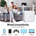 5Ghz WiFi Repeater Wireless Wifi Extender WiFi Booster WiFi Amplifier 2.4G 5G 1200Mbps Long Range Signal Repiter 中继器 路由器. 